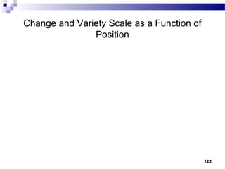 Change and Variety Scale as a Function of
               Position




                                            122
 