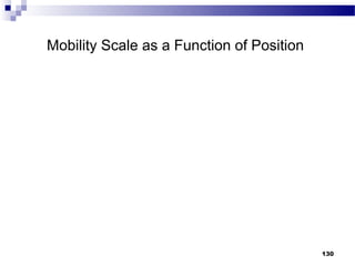 Mobility Scale as a Function of Position




                                           130
 
