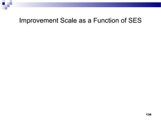 Improvement Scale as a Function of SES




                                         136
 