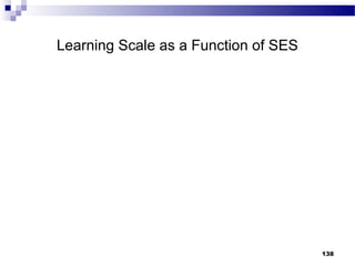 Learning Scale as a Function of SES




                                      138
 
