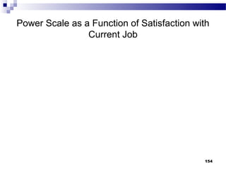 Power Scale as a Function of Satisfaction with
                Current Job




                                            154
 