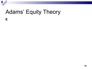 Adams’ Equity Theory
E




                       25
 