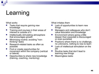 Learning
What works                                 What irritates them
 Tasks that require gaining new            Lack of opportunities to learn new
  knowledge                                  things
 Training and courses in their areas of    Managers and colleagues who don’t
  interest or outside of it                  value education and knowledge
 Intellectually stimulating atmosphere     Environment where going a little
  that encourages growth                     deeper than expected is discouraged
 Minimizing routine; avoiding "non-         or even punished
  thinking" tasks                           Positions where there is no challenge,
 Research-related tasks as often as         no unknowns, nothing to new to learn
  possible                                  Lack of intellectual stimulation on the
 Find or create opportunities for           job
  movement within the company (vertical     Routine tasks that don’t lead to
  or lateral)                                learning new things
 Opportunities to share new knowledge      Meaningless tasks
  (training, coaching, mentoring)




                                                                                  46
 