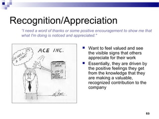 Recognition/Appreciation
  “I need a word of thanks or some positive encouragement to show me that
  what I'm doing is noticed and appreciated."


                                      Want to feel valued and see
                                       the visible signs that others
                                       appreciate for their work
                                      Essentially, they are driven by
                                       the positive feelings they get
                                       from the knowledge that they
                                       are making a valuable,
                                       recognized contribution to the
                                       company




                                                                     53
 