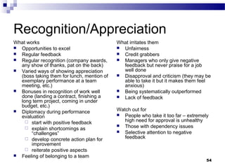 Recognition/Appreciation
What works                                  What irritates them
 Opportunities to excel                     Unfairness
 Regular feedback                           Credit grabbers
 Regular recognition (company awards,       Managers who only give negative
  any show of thanks, pat on the back)        feedback but never praise for a job
 Varied ways of showing appreciation         well done
  (boss taking them for lunch, mention of    Disapproval and criticism (they may be
  exemplary performance at a team             able to take it but it makes them feel
  meeting, etc.)                              anxious)
 Bonuses in recognition of work well        Being systematically outperformed
  done (landing a contract, finishing a      Lack of feedback
  long term project, coming in under
  budget, etc.)
 Diplomacy during performance              Watch out for
                                             People who take it too far – extremely
  evaluation
     start with positive feedback             high need for approval is unhealthy
                                             Those with dependency issues
     explain shortcomings as
                                             Selective attention to negative
       “challenges”
     develop concrete action plan for         feedback
       improvement
     reiterate positive aspects
 Feeling of belonging to a team
                                                                                   54
 