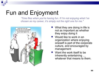 Fun and Enjoyment
    “Time flies when you’re having fun. If I’m not enjoying what I’ve
    chosen as my career, it’s simply not the right one for me."

                                   What they are doing in life is
                                    not as important as whether
                                    they enjoy doing it
                                   Would like to work in an
                                    organization where enjoying
                                    oneself is part of the corporate
                                    culture, and encouraged by
                                    management
                                   Want the work itself to be
                                    inherently entertaining …
                                    whatever that means to them.



                                                                        55
 