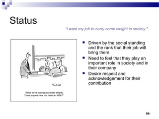 Status
         “I want my job to carry some weight in society."


                      Driven by the social standing
                       and the rank that their job will
                       bring them
                      Need to feel that they play an
                       important role in society and in
                       their company
                      Desire respect and
                       acknowledgement for their
                       contribution




                                                       59
 
