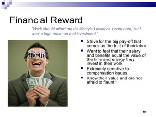 Financial Reward
    "Work should afford me the lifestyle I deserve. I work hard, but I
    want a high return on that investment."
                                    Strive for the big pay-off that
                                     comes as the fruit of their labor
                                    Want to feel that their salary
                                     and benefits equal the value of
                                     the time and energy they
                                     invest in their work
                                    Extremely sensitive to
                                     compensation issues
                                    Know their value and are not
                                     afraid to flaunt it




                                                                         61
 
