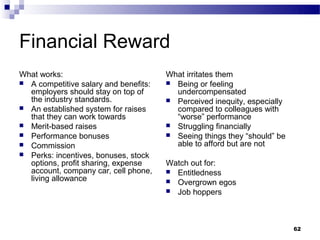 Financial Reward
What works:                            What irritates them
 A competitive salary and benefits:    Being or feeling
  employers should stay on top of        undercompensated
  the industry standards.               Perceived inequity, especially
 An established system for raises       compared to colleagues with
  that they can work towards             “worse” performance
 Merit-based raises                    Struggling financially
 Performance bonuses                   Seeing things they “should” be
 Commission                             able to afford but are not
 Perks: incentives, bonuses, stock
  options, profit sharing, expense     Watch out for:
  account, company car, cell phone,     Entitledness
  living allowance                      Overgrown egos
                                        Job hoppers




                                                                          62
 