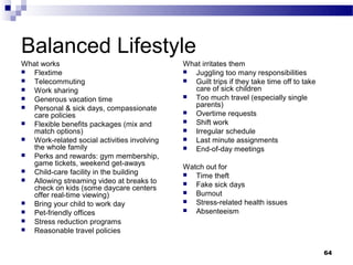 Balanced Lifestyle
What works                                   What irritates them
 Flextime                                    Juggling too many responsibilities
 Telecommuting                               Guilt trips if they take time off to take
 Work sharing                                 care of sick children
 Generous vacation time                      Too much travel (especially single
 Personal & sick days, compassionate          parents)
  care policies                               Overtime requests
 Flexible benefits packages (mix and         Shift work
  match options)                              Irregular schedule
 Work-related social activities involving    Last minute assignments
  the whole family                            End-of-day meetings
 Perks and rewards: gym membership,
  game tickets, weekend get-aways            Watch out for
 Child-care facility in the building          Time theft
 Allowing streaming video at breaks to
  check on kids (some daycare centers
                                               Fake sick days
  offer real-time viewing)                     Burnout
 Bring your child to work day                 Stress-related health issues
 Pet-friendly offices                         Absenteeism
 Stress reduction programs
 Reasonable travel policies

                                                                                           64
 