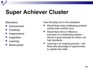 Super Achiever Cluster
Motivators:     How this plays out in the workplace:
 Achievement    Would likely enjoy challenging projects

 Creativity
                  outside their comfort zone
                 Would likely thrive if offered a
 Improvement
                  promotion to a leadership position –
 Inspiration     will set a good example for others; set
 Learning        high standards
                 Learning is an ongoing process – will
 Some power
                  likely take advantage of opportunities
                  to update their skills




                                                       75
 
