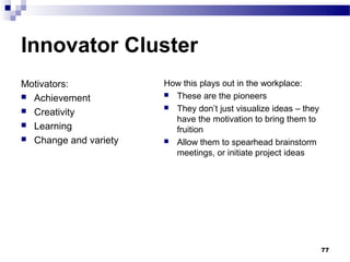 Innovator Cluster
Motivators:            How this plays out in the workplace:
 Achievement           These are the pioneers
                        They don’t just visualize ideas – they
 Creativity
                         have the motivation to bring them to
 Learning
                         fruition
 Change and variety    Allow them to spearhead brainstorm
                         meetings, or initiate project ideas




                                                                  77
 