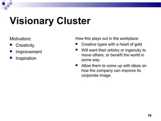 Visionary Cluster
Motivators:     How this plays out in the workplace:
 Creativity     Creative types with a heart of gold
                 Will want their artistry or ingenuity to
 Improvement
                  move others, or benefit the world in
 Inspiration
                  some way.
                 Allow them to come up with ideas on
                  how the company can improve its
                  corporate image.




                                                             78
 