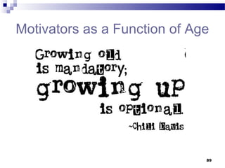 Motivators as a Function of Age




                              89
 