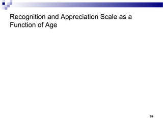 Recognition and Appreciation Scale as a
Function of Age




                                          99
 