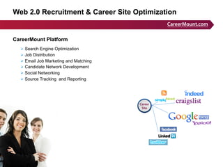 Web 2.0 Recruitment & Career Site Optimization
                                                CareerMount.com

CareerMount Platform
   Search Engine Optimization
   Job Distribution
   Email Job Marketing and Matching
   Candidate Network Development
   Social Networking
   Source Tracking and Reporting




                                       Career
                                        Site
 