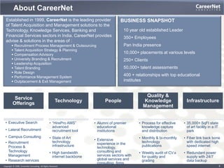 Career net talent search services | PPTX