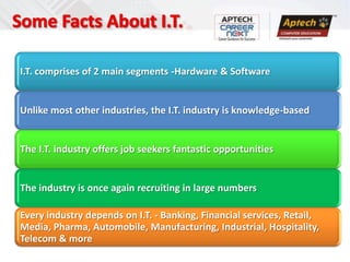 I.T. comprises of 2 main segments -Hardware & Software


Unlike most other industries, the I.T. industry is knowledge-based


The I.T. industry offers job seekers fantastic opportunities


The industry is once again recruiting in large numbers

Every industry depends on I.T. - Banking, Financial services, Retail,
Media, Pharma, Automobile, Manufacturing, Industrial, Hospitality,
Telecom & more
 