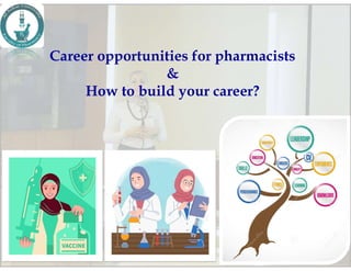 Career opportunities for pharmacists
&
How to build your career?
 
