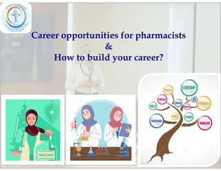 Career opportunities for pharmacists
&
How to build your career?
 