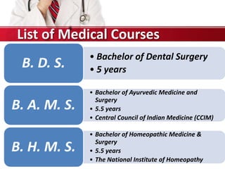• Bachelor of Dental Surgery
• 5 yearsB. D. S.
• Bachelor of Ayurvedic Medicine and
Surgery
• 5.5 years
• Central Council of Indian Medicine (CCIM)
B. A. M. S.
• Bachelor of Homeopathic Medicine &
Surgery
• 5.5 years
• The National Institute of Homeopathy
B. H. M. S.
List of Medical Courses
 