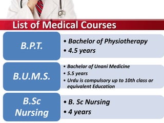 • Bachelor of Physiotherapy
• 4.5 years
B.P.T.
• Bachelor of Unani Medicine
• 5.5 years
• Urdu is compulsory up to 10th class or
equivalent Education
B.U.M.S.
• B. Sc Nursing
• 4 years
B.Sc
Nursing
List of Medical Courses
 