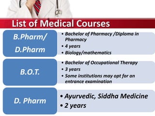 • Bachelor of Pharmacy /Diploma in
Pharmacy
• 4 years
• Biology/mathematics
B.Pharm/
D.Pharm
• Bachelor of Occupational Therapy
• 3 years
• Some institutions may opt for an
entrance examination
B.O.T.
• Ayurvedic, Siddha Medicine
• 2 years
D. Pharm
List of Medical Courses
 