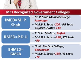 MCI Recognized Government Colleges
• M. P. Shah Medical College,
Jamnagar
• M.B.B.S. Seats=200 ; PG Seats
Gujarat Quota= 114
JMED=M. P.
Shah
• P. D. U. Medical, Rajkot
• M.B.B.S. Seats =150 ; PG Seats
=90
RMED=P.D.U
• Govt. Medical College,
Bhavnagar
• M.B.B.S. Seats=150; PG Seats
=72
BHMED=
GMCB
 