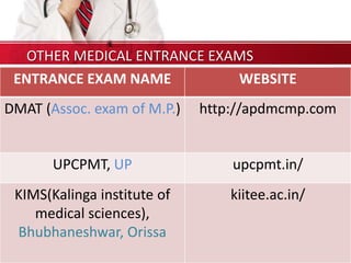 OTHER MEDICAL ENTRANCE EXAMS
ENTRANCE EXAM NAME WEBSITE
DMAT (Assoc. exam of M.P.) http://apdmcmp.com
UPCPMT, UP upcpmt.in/
KIMS(Kalinga institute of
medical sciences),
Bhubhaneshwar, Orissa
kiitee.ac.in/
 