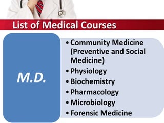 •Community Medicine
(Preventive and Social
Medicine)
•Physiology
•Biochemistry
•Pharmacology
•Microbiology
•Forensic Medicine
M.D.
List of Medical Courses
 