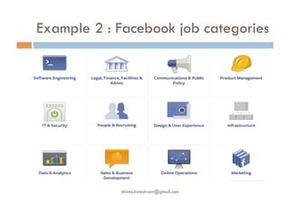 Career opportunities for engineering students | PDF