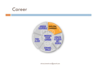Career opportunities for engineering students | PDF