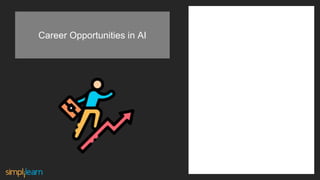 Career Opportunities In Artificial Intelligence 2023 | AI Job ...