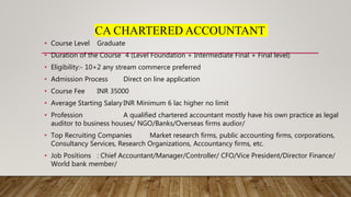 CA CHARTERED ACCOUNTANT
• Course Level Graduate
• Duration of the Course 4 (Level Foundation + Intermediate Final + Final level)
• Eligibility:- 10+2 any stream commerce preferred
• Admission Process Direct on line application
• Course Fee INR 35000
• Average Starting Salary INR Minimum 6 lac higher no limit
• Profession A qualified chartered accountant mostly have his own practice as legal
auditor to business houses/ NGO/Banks/Overseas firms audior/
• Top Recruiting Companies Market research firms, public accounting firms, corporations,
Consultancy Services, Research Organizations, Accountancy firms, etc.
• Job Positions : Chief Accountant/Manager/Controller/ CFO/Vice President/Director Finance/
World bank member/
 