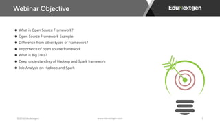 Webinar Objective
What is Open Source Framework?
Open Source Framework Example
Difference from other types of Framework?
I...