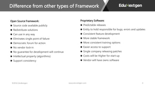 Difference from other types of Framework
Open Source Framework:
Source code available publicly
Redistribute solutions
Can ...