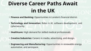 Diverse Career Paths Await
in the UK
• Finance and Banking: Opportunities in London’s financial district.
• Technology and Innovation: Roles in AI, software development, and
cybersecurity.
• Healthcare: High demand for skilled medical professionals.
• Creative Industries: Careers in media, advertising, and design.
• Engineering and Manufacturing: Opportunities in renewable energy,
automotive, and aerospace.
 