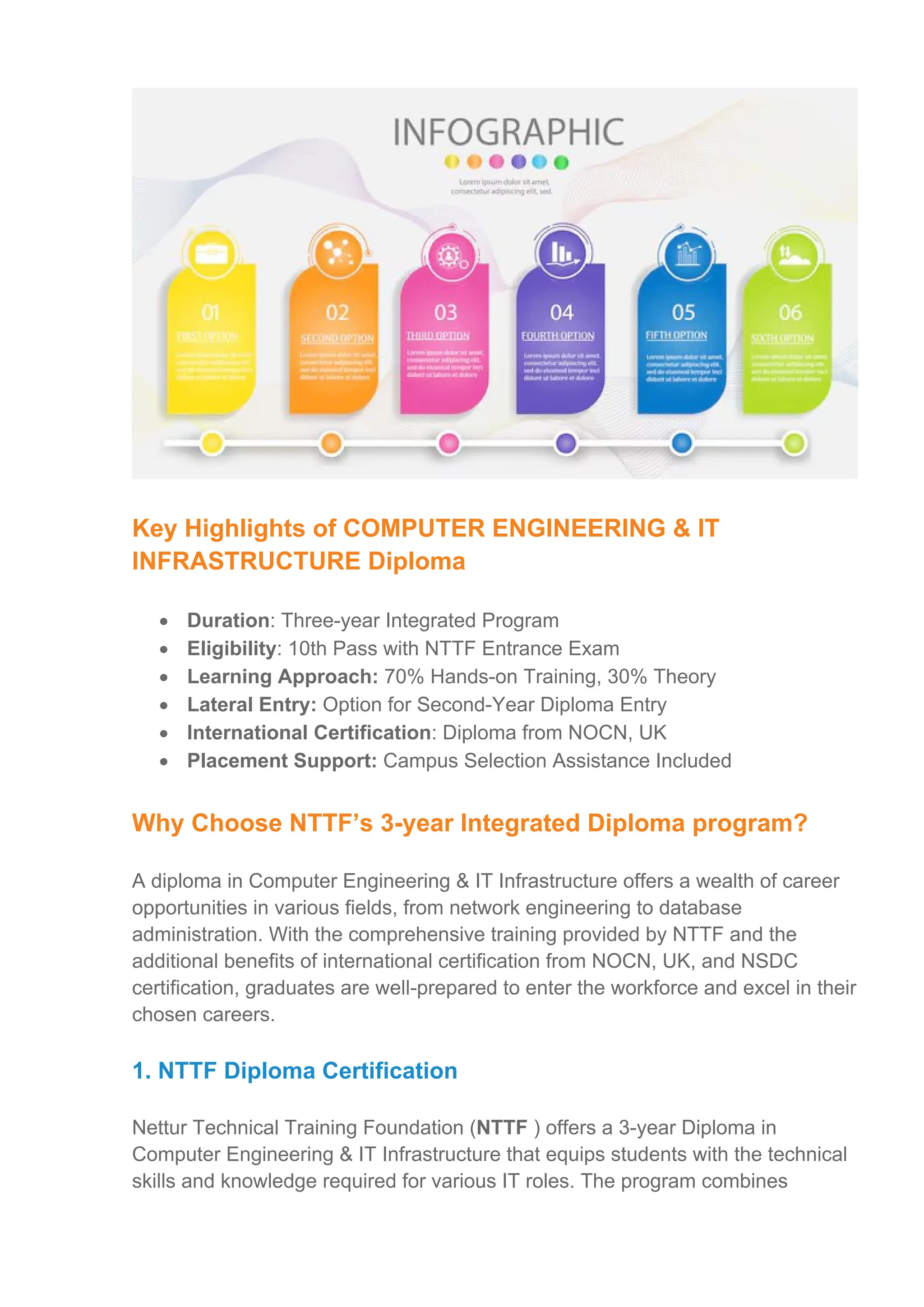 Career Opportunities with Computer Engineering & IT Infrastructure ...