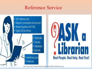 Reference Service
Credit: https://www.sandiego.edu/library/images/Library%20Remote%20Services.png
 