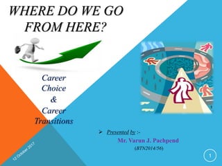 WHERE DO WE GO
FROM HERE?
Career
Choice
&
Career
Transitions
 Presented by :-
Mr. Varun J. Pachpend
(BTN2014/56)
1
 