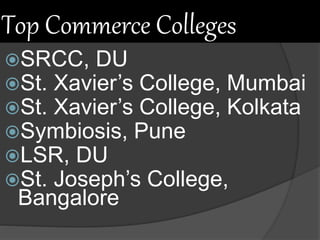 Top Commerce Colleges
SRCC, DU
St. Xavier’s College, Mumbai
St. Xavier’s College, Kolkata
Symbiosis, Pune
LSR, DU
St. Joseph’s College,
Bangalore
 
