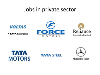 Jobs in private sector
 