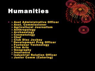 Humanities
• › Asst Administrative Officer
› Asst. Commissioner
› Agricultural Journalism
› Anthropology
› Archaeology
› Cosmetology
› Chef
› Club Disc Jockey
’ Development Prog Officer
› Footwear Technology
› Fine Arts
› Geography
› Insurance
’ Industrial Relation Officer
› Junior Comm (Catering)
 