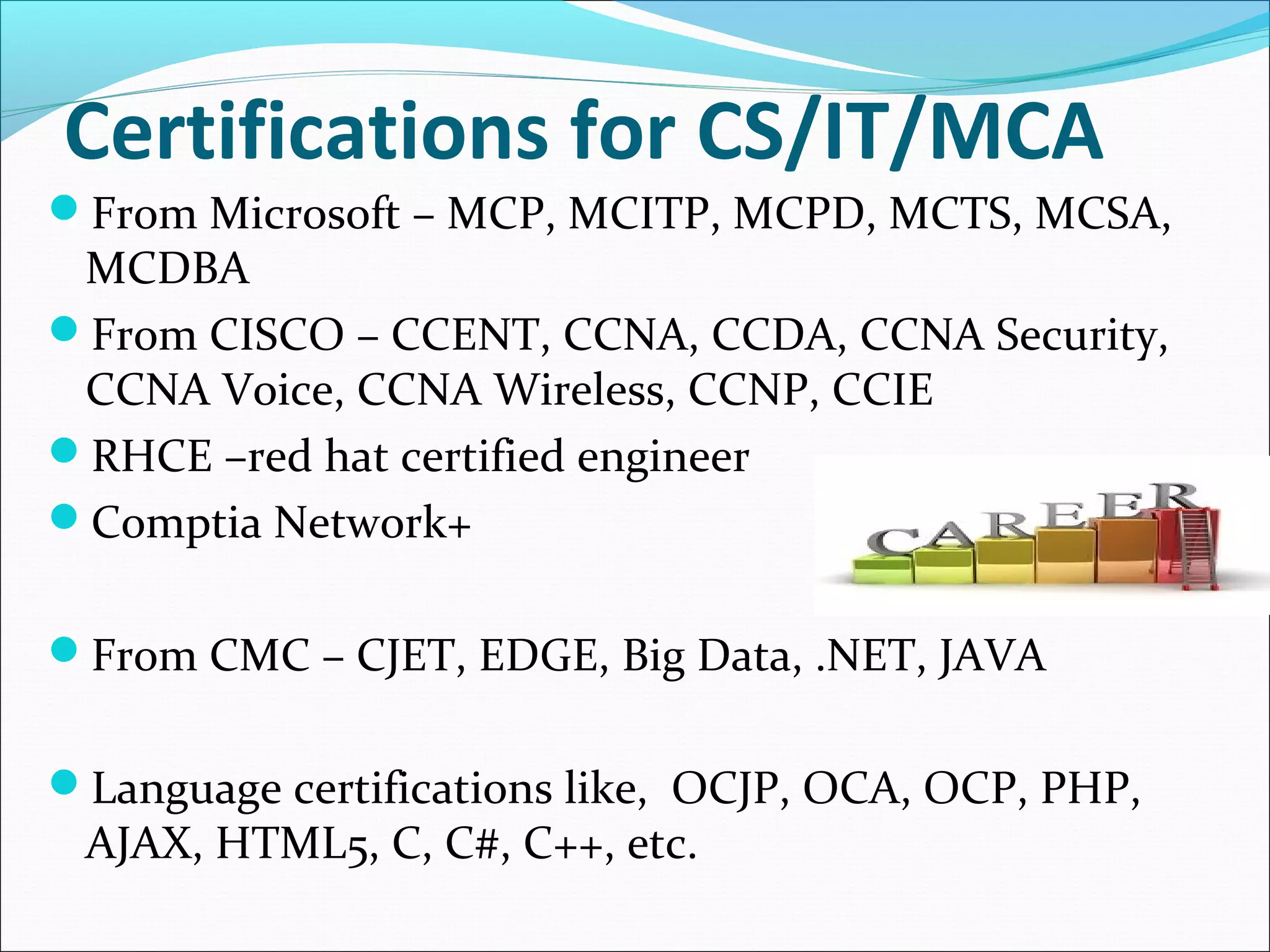 Certifications for CS/IT/MCA
From Microsoft – MCP, MCITP, MCPD, MCTS, MCSA,
MCDBA
From CISCO – CCENT, CCNA, CCDA, CCNA Security,
CCNA Voice, CCNA Wireless, CCNP, CCIE
RHCE –red hat certified engineer
Comptia Network+
From CMC – CJET, EDGE, Big Data, .NET, JAVA
Language certifications like, OCJP, OCA, OCP, PHP,
AJAX, HTML5, C, C#, C++, etc.
 