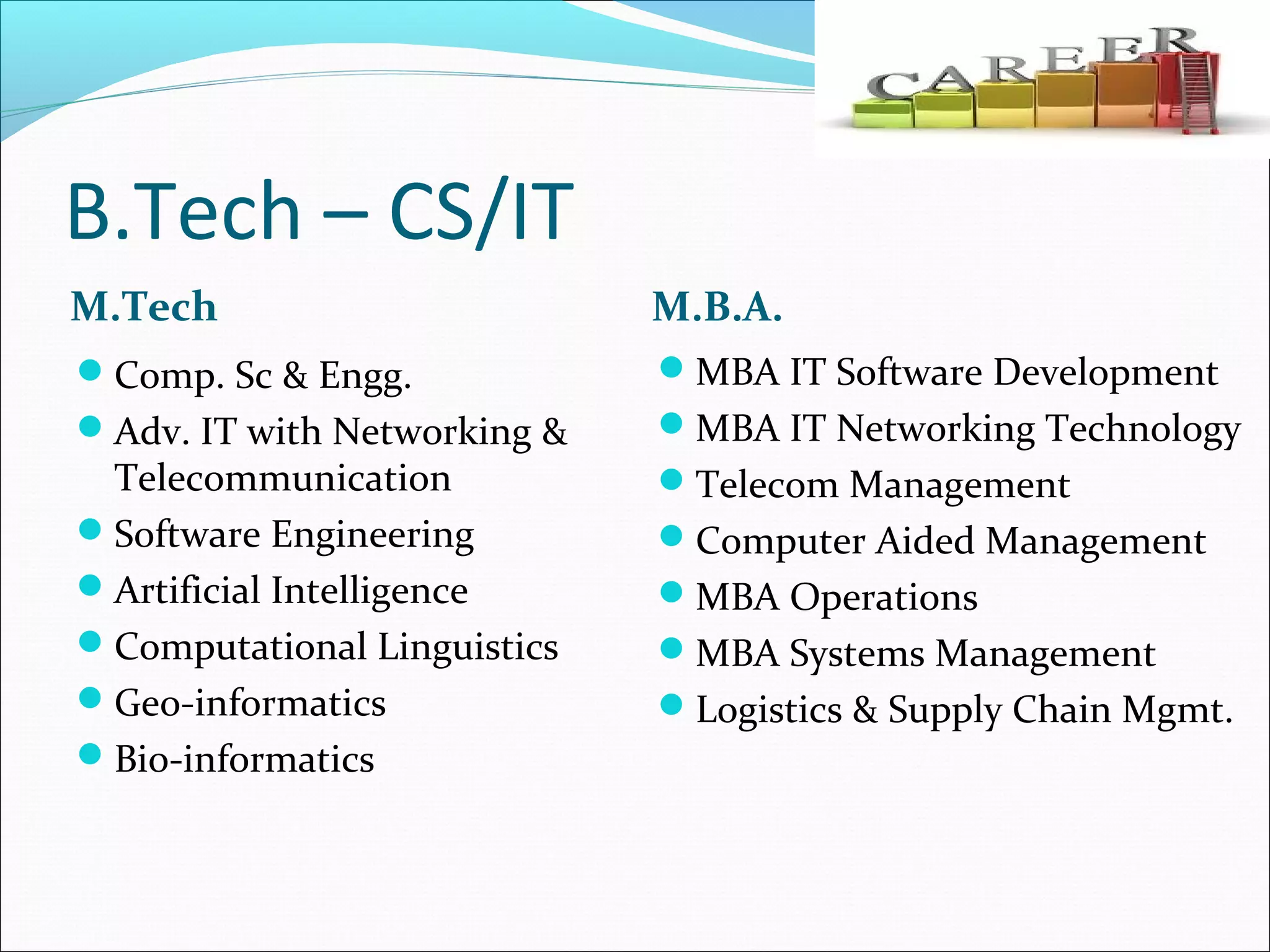 B.Tech – CS/IT
M.Tech M.B.A.
Comp. Sc & Engg.
Adv. IT with Networking &
Telecommunication
Software Engineering
Artificial Intelligence
Computational Linguistics
Geo-informatics
Bio-informatics
MBA IT Software Development
MBA IT Networking Technology
Telecom Management
Computer Aided Management
MBA Operations
MBA Systems Management
Logistics & Supply Chain Mgmt.
 
