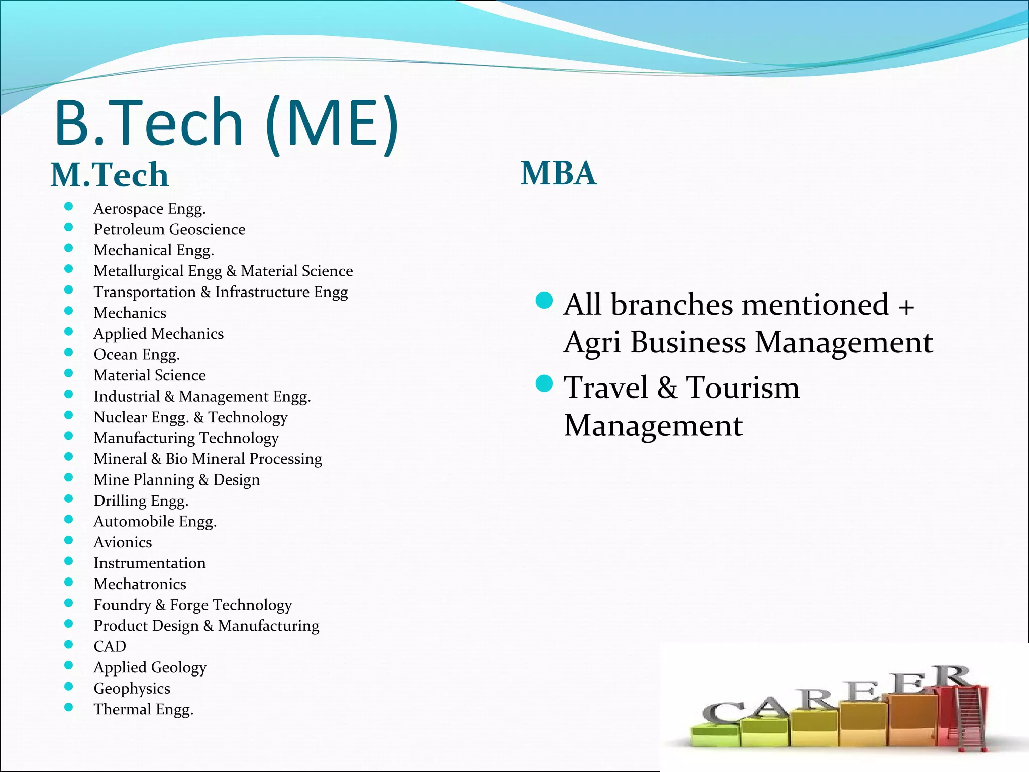 B.Tech (ME)
M.Tech MBA
 Aerospace Engg.
 Petroleum Geoscience
 Mechanical Engg.
 Metallurgical Engg & Material Science
 Transportation & Infrastructure Engg
 Mechanics
 Applied Mechanics
 Ocean Engg.
 Material Science
 Industrial & Management Engg.
 Nuclear Engg. & Technology
 Manufacturing Technology
 Mineral & Bio Mineral Processing
 Mine Planning & Design
 Drilling Engg.
 Automobile Engg.
 Avionics
 Instrumentation
 Mechatronics
 Foundry & Forge Technology
 Product Design & Manufacturing
 CAD
 Applied Geology
 Geophysics
 Thermal Engg.
All branches mentioned +
Agri Business Management
Travel & Tourism
Management
 