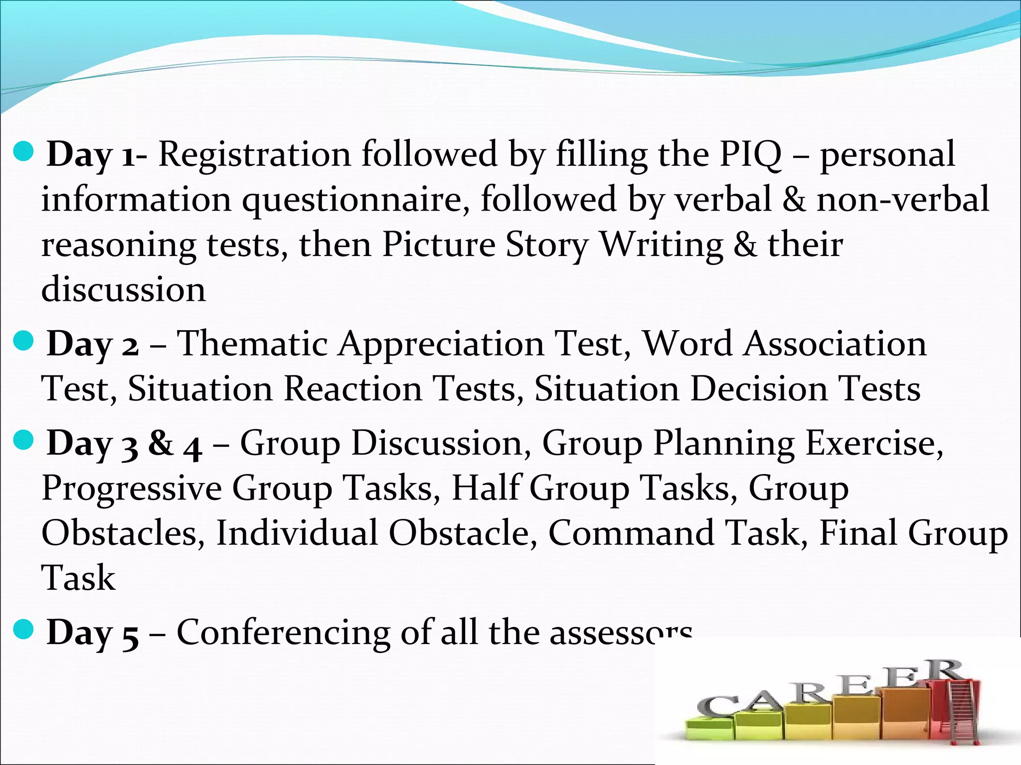 Day 1- Registration followed by filling the PIQ – personal
information questionnaire, followed by verbal & non-verbal
reasoning tests, then Picture Story Writing & their
discussion
Day 2 – Thematic Appreciation Test, Word Association
Test, Situation Reaction Tests, Situation Decision Tests
Day 3 & 4 – Group Discussion, Group Planning Exercise,
Progressive Group Tasks, Half Group Tasks, Group
Obstacles, Individual Obstacle, Command Task, Final Group
Task
Day 5 – Conferencing of all the assessors
 