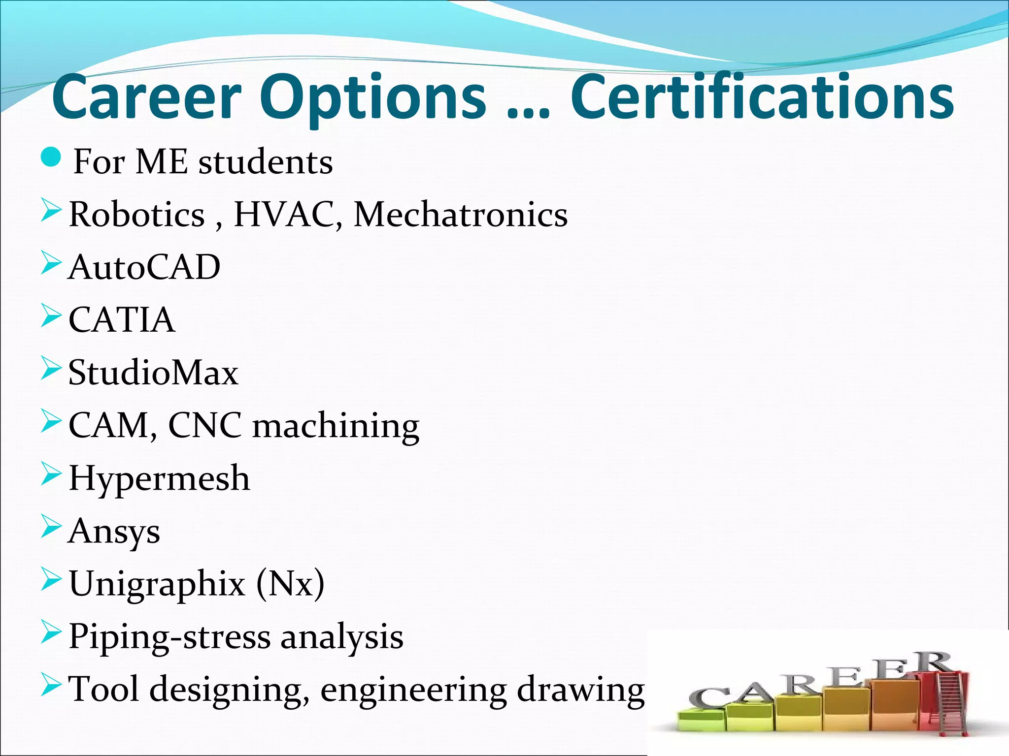 Career Options … Certifications
For ME students
Robotics , HVAC, Mechatronics
AutoCAD
CATIA
StudioMax
CAM, CNC machining
Hypermesh
Ansys
Unigraphix (Nx)
Piping-stress analysis
Tool designing, engineering drawing
 