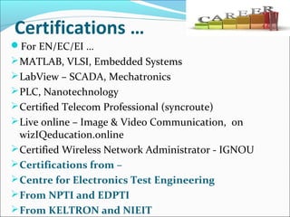 Certifications …
For EN/EC/EI …
MATLAB, VLSI, Embedded Systems
LabView – SCADA, Mechatronics
PLC, Nanotechnology
Certified Telecom Professional (syncroute)
Live online – Image & Video Communication, on
wizIQeducation.online
Certified Wireless Network Administrator - IGNOU
Certifications from –
Centre for Electronics Test Engineering
From NPTI and EDPTI
From KELTRON and NIEIT
 