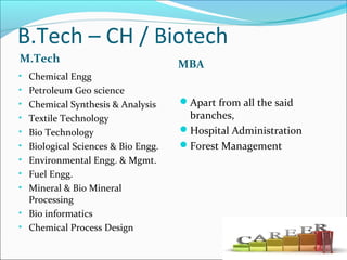 B.Tech – CH / Biotech
M.Tech MBA
• Chemical Engg
• Petroleum Geo science
• Chemical Synthesis & Analysis
• Textile Technology
• Bio Technology
• Biological Sciences & Bio Engg.
• Environmental Engg. & Mgmt.
• Fuel Engg.
• Mineral & Bio Mineral
Processing
• Bio informatics
• Chemical Process Design
Apart from all the said
branches,
Hospital Administration
Forest Management
 
